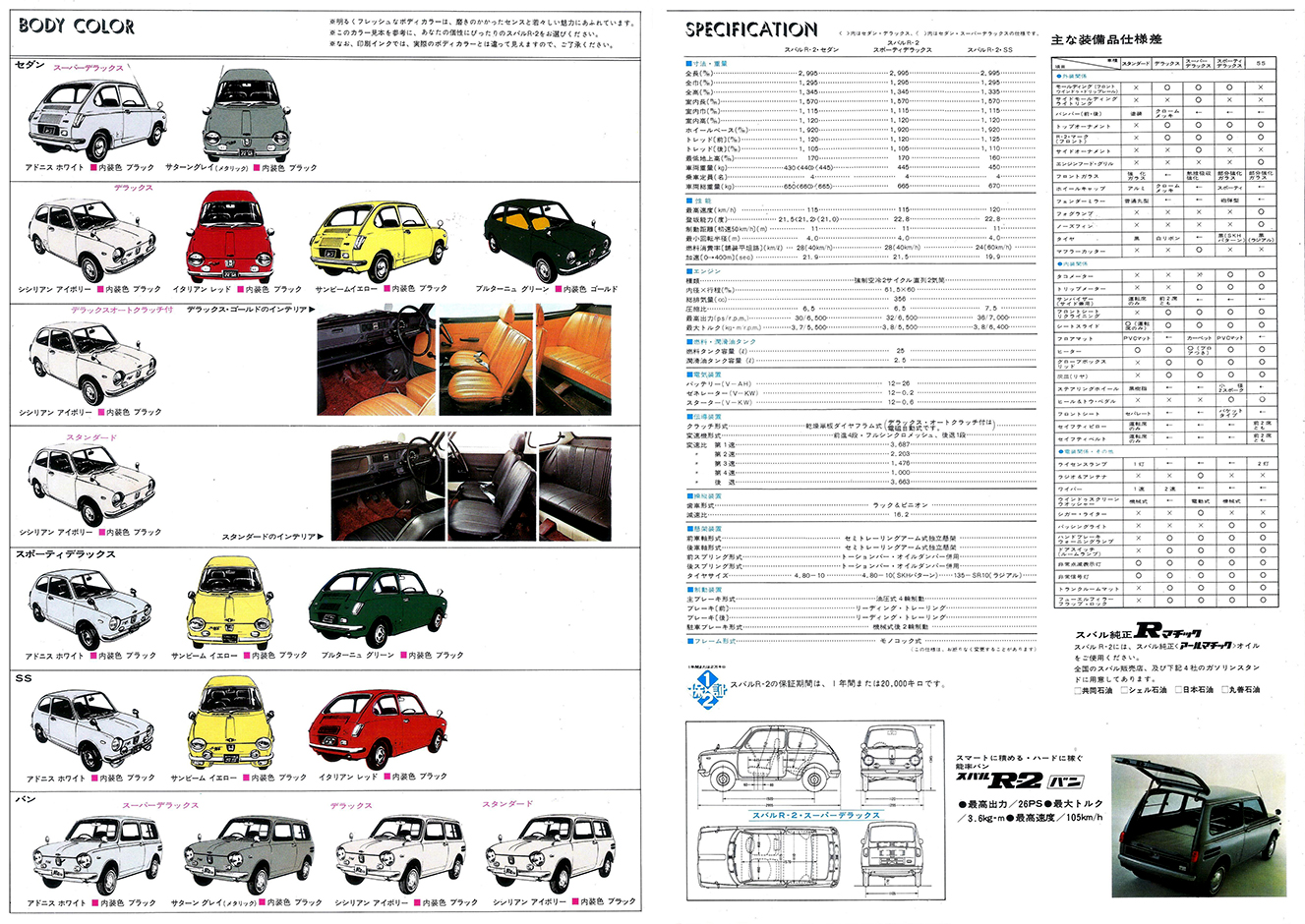 a45N9s XoR-2  J^O(9)